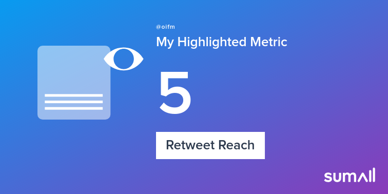 My week on Twitter 🎉: 1 Retweet, 5 Retweet Reach. See yours with sumall.com/performancetwe…