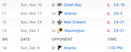 mattkaroly's tweet photo. Have no fear, #Panthers, your #GetRightGame is here. #CARvsATL https://t.co/uvf7sUuKkY