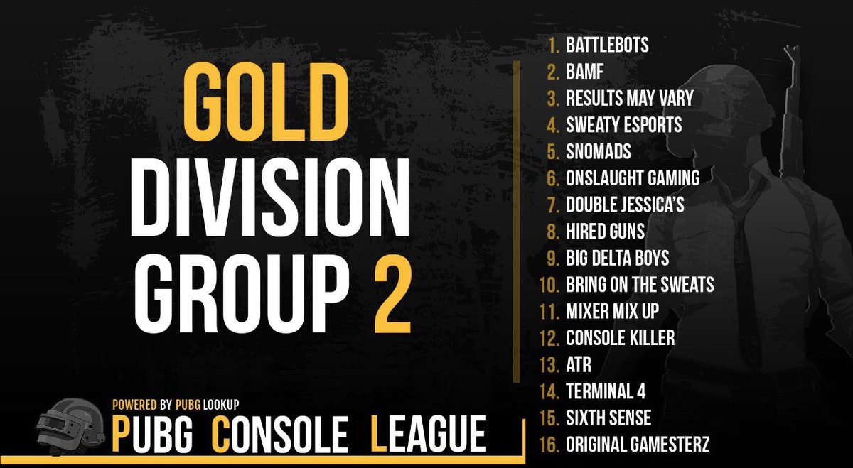 Sweaty Esports tweet media