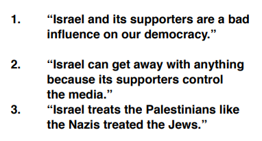 10/Now, what were the anti-Israel statements that got added to the "antisemitic statements" list in the 2019 report? Here they are. (Some are phrased as pro-Israel statements, so that disagreement is logged as antisemitism).