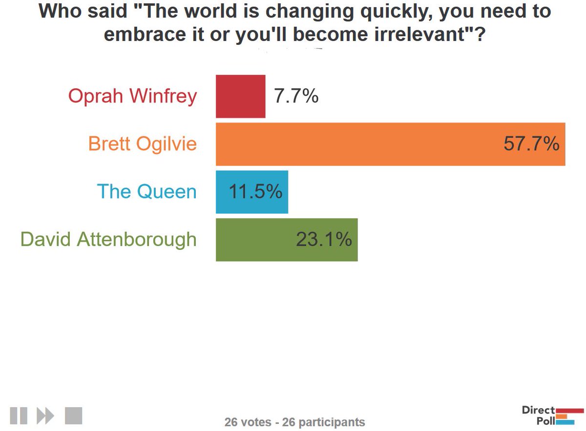 Jeremy Bennett tweet media