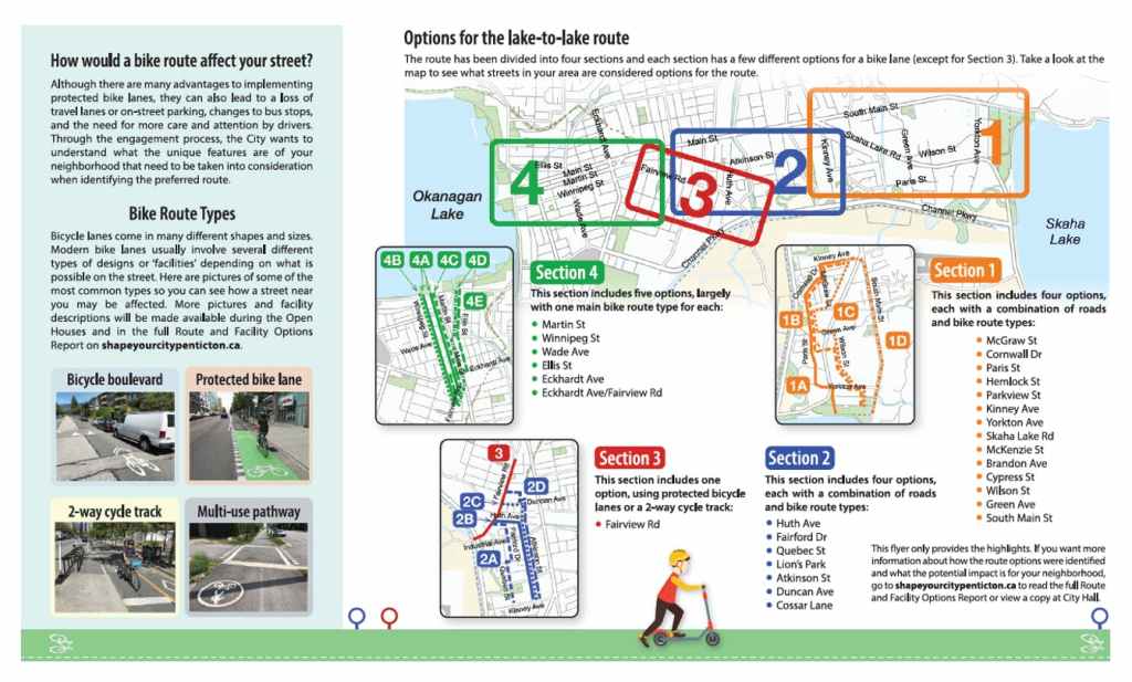 Lake to Lake All Ages and Abilities Bike Route- new round of input sought bikepenticton.com/lake-to-lake-a…