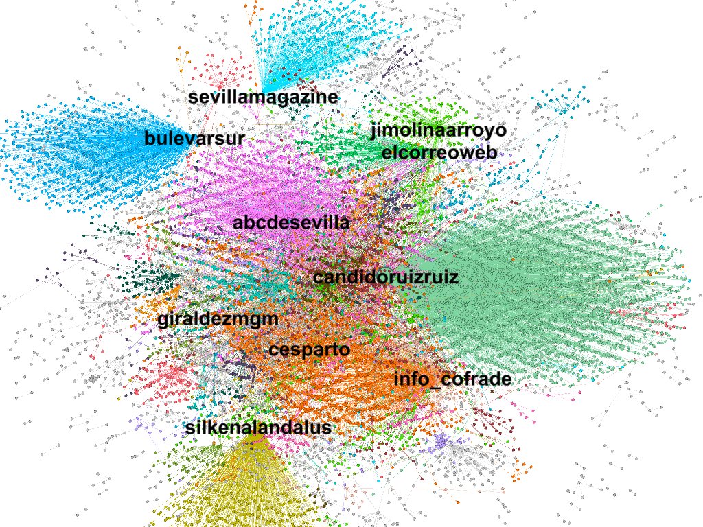 Noviembre y sus protagonistas en #sevillahoy, los audífonos de <a href="/CandidoRuizRuiz/">Cándido Ruiz</a> además de <a href="/SevillaMagazine/">Sevilla Magazine</a> @jilmolinaarroyo <a href="/BulevarSur/">Bulevar Sur</a> @cesparto <a href="/SilkenAlAndalus/">Hotel Silken Al-Andalus</a> sevillahoy.net/2019/12/01/nov…