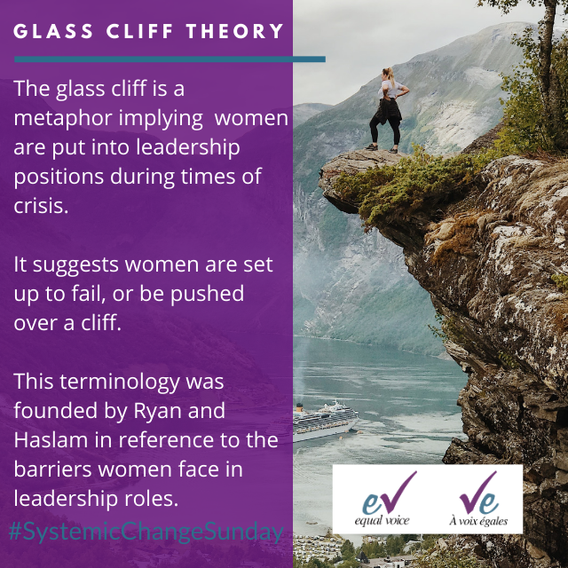 EqualVoiceCA's tweet photo. Following on yesterday's article, we're exploring the "glass ceiling" theory for today's #SystemicChangeSunday! Après l'article d'hier, nous explorons la théorie du "plafond de verre" pour le #ChangementsystémiqueduDimanche d'aujourd'hui. #cdnpoli #polcan #WomenInPolitics https://t.co/5m2P0PZwS4