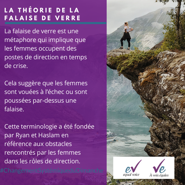 EqualVoiceCA's tweet photo. Following on yesterday's article, we're exploring the "glass ceiling" theory for today's #SystemicChangeSunday! Après l'article d'hier, nous explorons la théorie du "plafond de verre" pour le #ChangementsystémiqueduDimanche d'aujourd'hui. #cdnpoli #polcan #WomenInPolitics https://t.co/5m2P0PZwS4