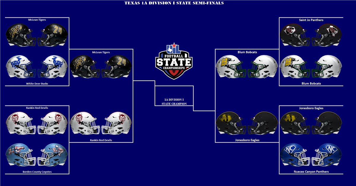 TexasHSHelmetProject (@helmeths) on Twitter photo 1A Division I State Quarter Finals
<a href="/TXHS_logos/">Texas HS Logo Project</a> <a href="/dctf/">Dave Campbell's — TexasFootball.com</a> <a href="/Matt_Stepp817/">Matt Stepp</a> <a href="/Tepper/">Greg Tepper</a> 1A Division I State Quarter Finals
<a href="/TXHS_logos/">Texas HS Logo Project</a> <a href="/dctf/">Dave Campbell's — TexasFootball.com</a> <a href="/Matt_Stepp817/">Matt Stepp</a> <a href="/Tepper/">Greg Tepper</a>
