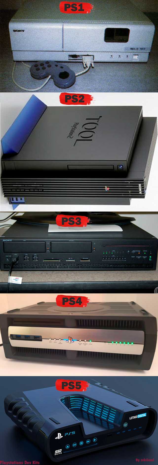 Sony Playstation Pro DEVKIT GPU Specs TechPowerUp GPU