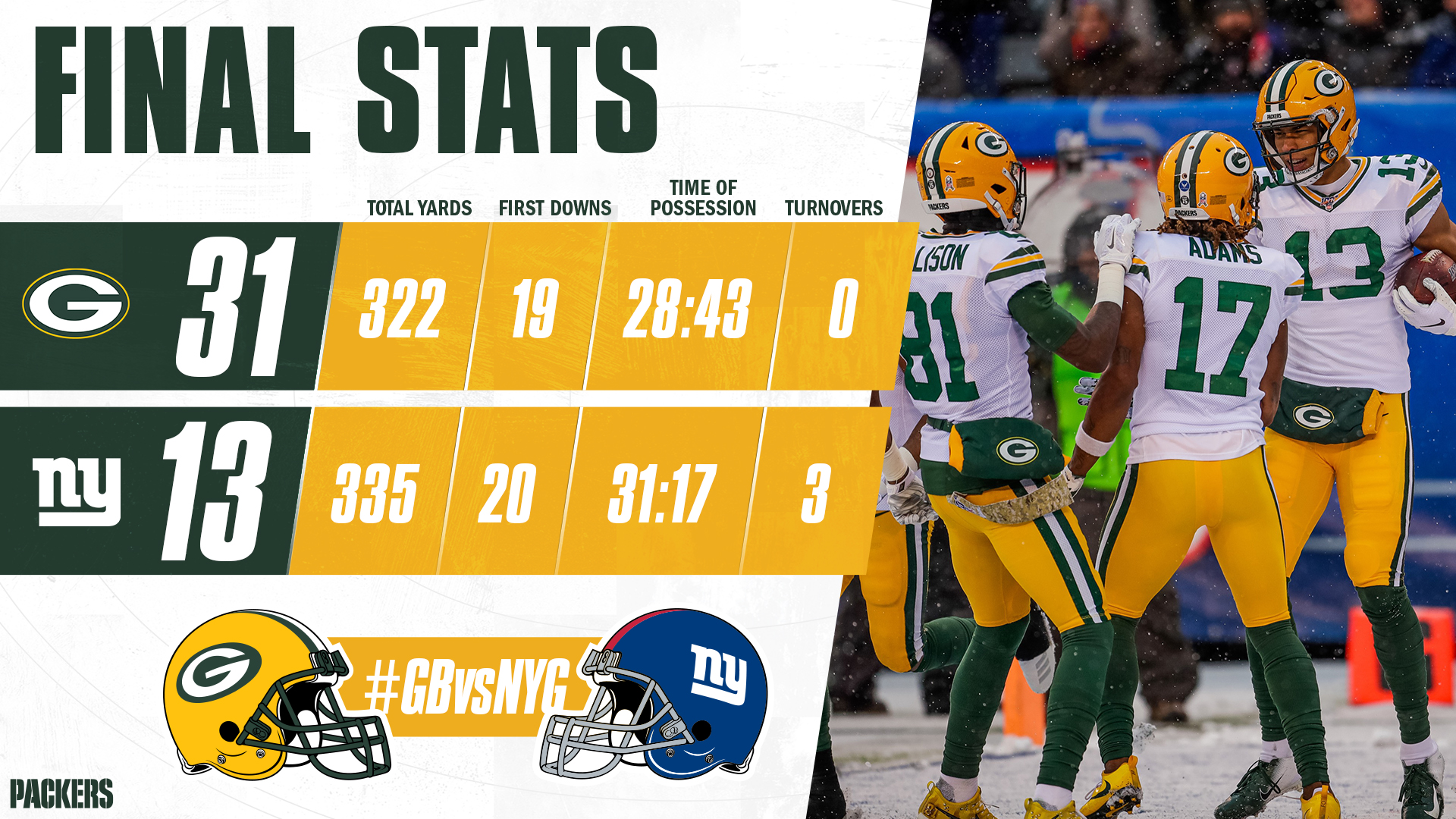 green bay packers stats
