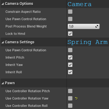 And because Control Rotation is calculated in Euler angles, you get gimbal lock.Now here is the solution: don't use Control Rotation :)Let the camera/spring arm be parented to the Capsule or mesh or even a scene component, and rotate that(4/7)