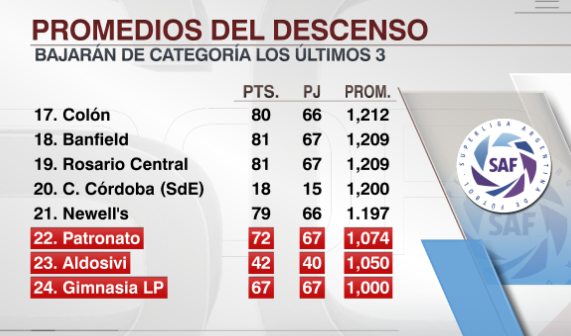 Ver imagen en Twitter