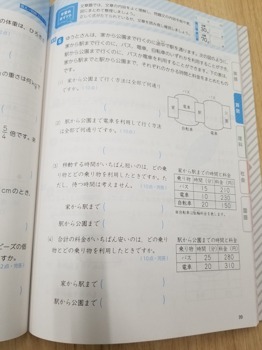 最大53％オフ！ 中学入学準備 全科コンプリート 小学全学年