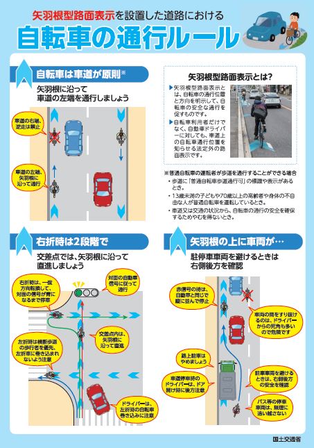茨木市 On Twitter 矢羽型路面表示を設置した道路の通行ルールについて 市内の道路にある矢羽根型路面表示 自転車レーン は自転車の通行する位置と方向を示して 自転車の安全な通行を促すものです 運転者は交通ルール マナーを守り 安全に車道を通行しましょう