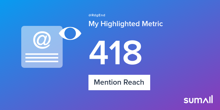 My week on Twitter 🎉: 1 Mention, 418 Mention Reach. See yours with sumall.com/performancetwe…
