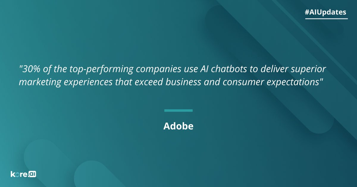 koredotai's tweet photo. [𝐀𝐈𝐔𝐩𝐝𝐚𝐭𝐞𝐬] 30% of the top-performing companies use AI chatbots to deliver superior marketing experiences that exceed business and consumer expectations #AI #marketing #business #Adobe #digital #bots #BotsPlatform #chatbots #AI #IoT #ML #DL #NLP #Enterprise https://t.co/unMEhca4qG