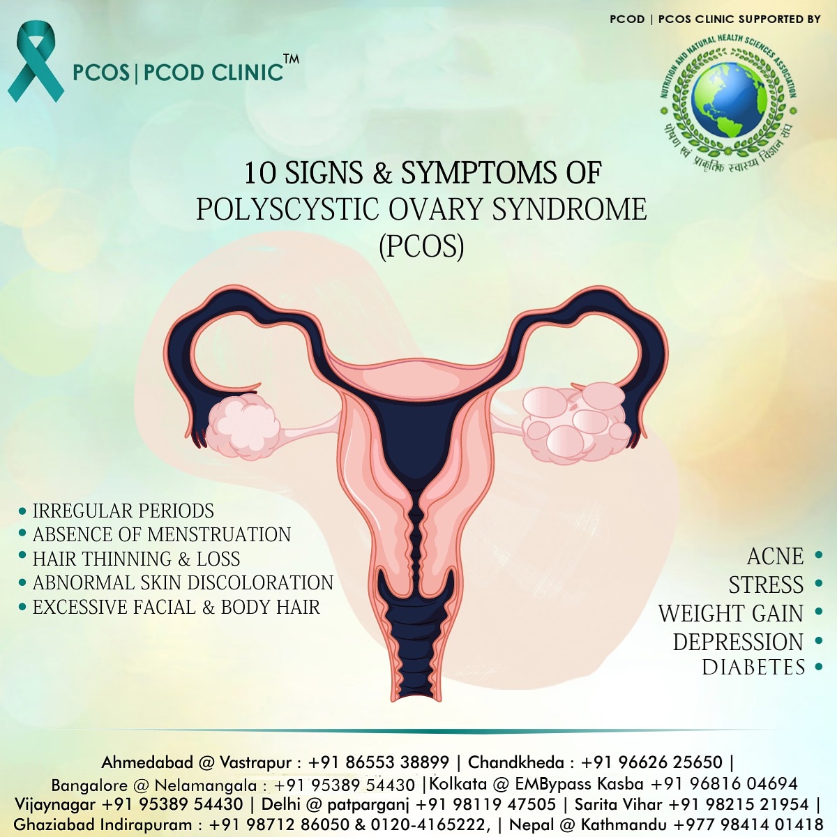 pcospcodclinic's tweet photo. A hormonal disorder causing enlarged ovaries with small cysts on the outer edges. The cause of polycystic ovary syndrome isn’t well understood, but may involve a combination of genetic and environmental factors.
In the below image, few signs and symptoms of PCOS are explained...! https://t.co/MPSzjp5cMM