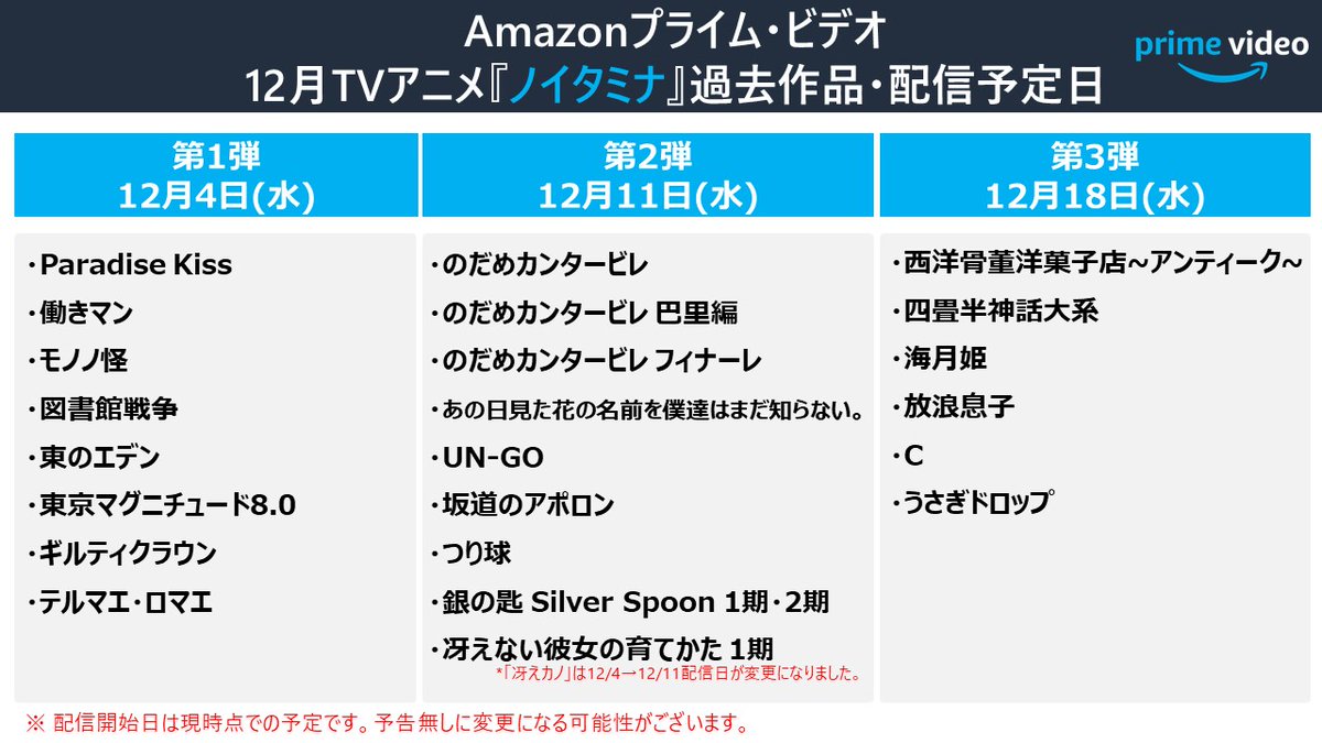 マグニチュード 配信 東京 8.0 【比較】東京マグニチュード8.0の動画配信サービス 無料お試し視聴・見逃し配信も検索！