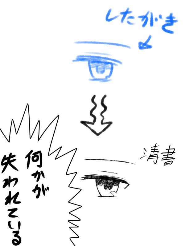 絵描きさんの超あるある 下書きはいい感じだったのに 清書したらなんかちがう 考えられる原因や克服方法が集まって参考になる Togetter