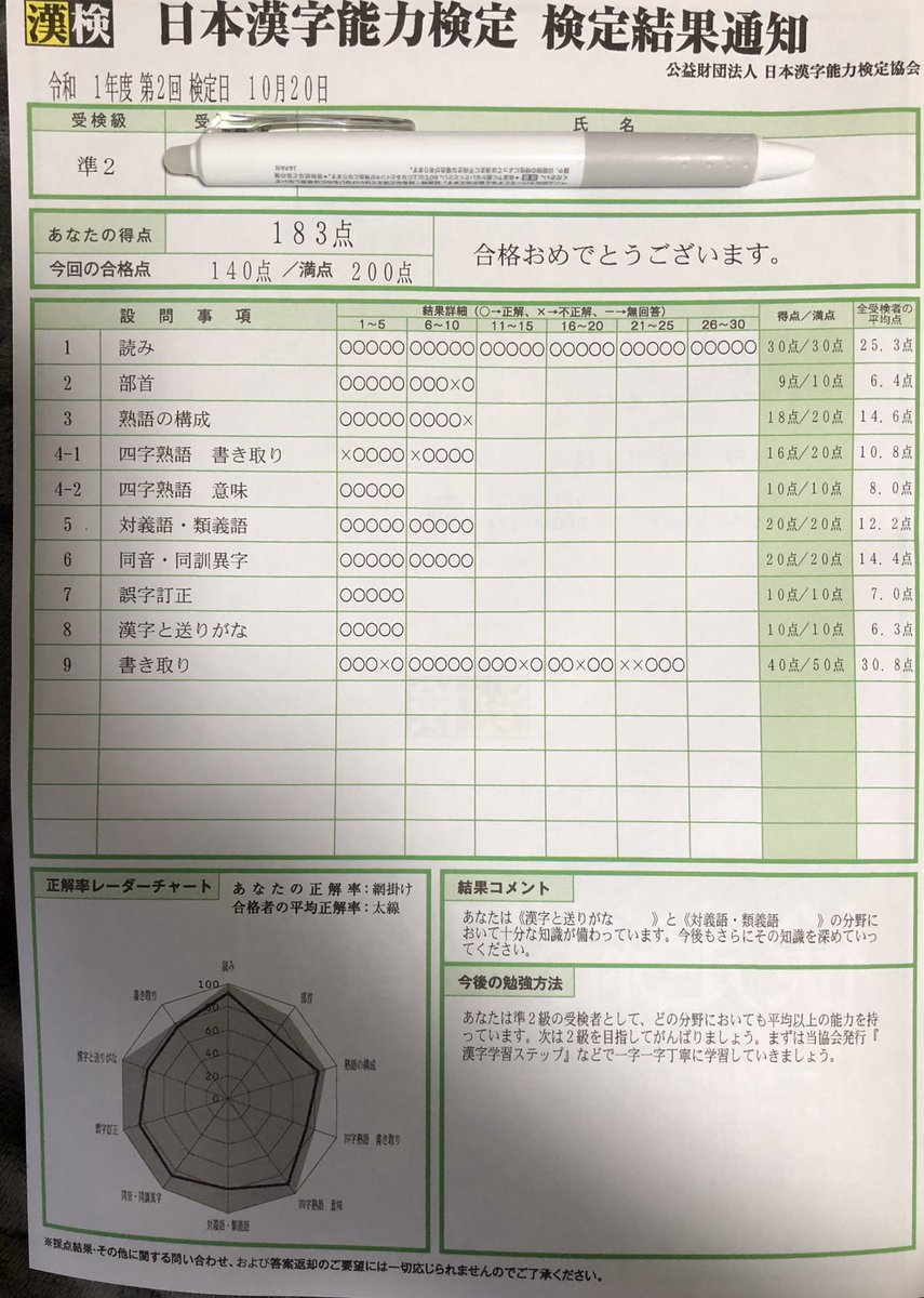 級 準 2 英 結果 検