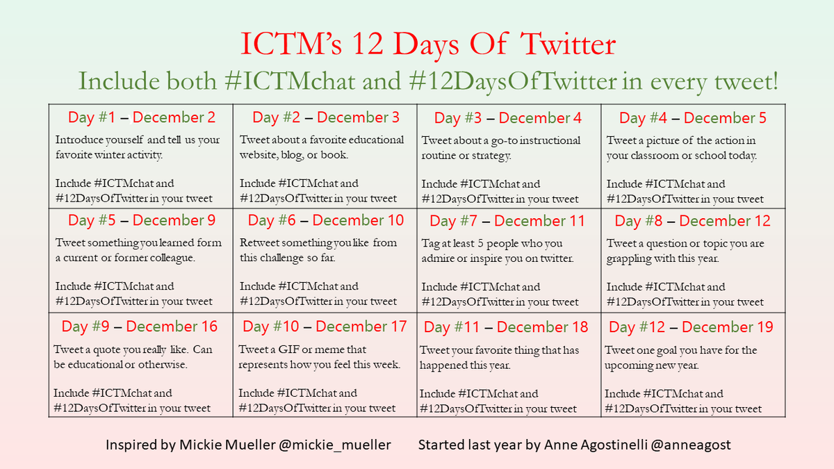 It is time for the 12 Days Of Twitter! Four days each week, challenge yourself to respond to a twitter prompt. You can jump in anytime (feel free to complete old challenges) and anyone (not just IL people) can join in on the fun. #ICTMchat #12DaysOfTwitter #Mtbos #Iteachmath