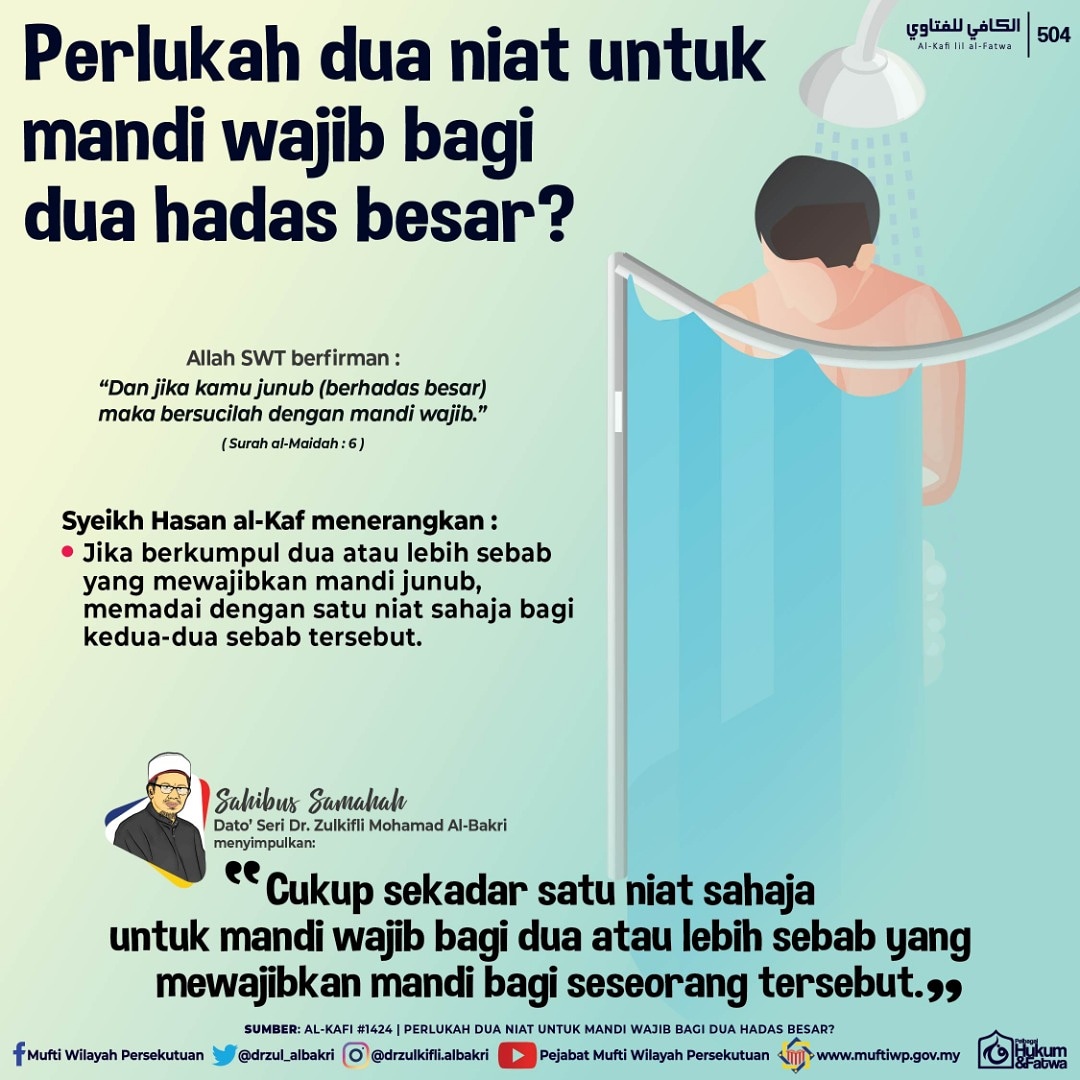 Banana Funny Fact News Dan Apa Apa Saja Penting Untuk Umat Islam Cara Mandi Wajib