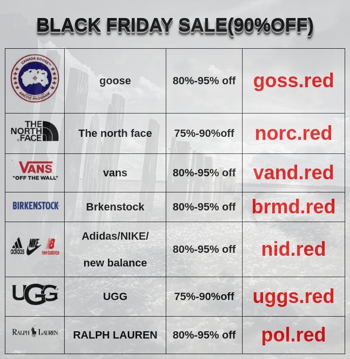 Tanya Louise (@tanyacumberland) on Twitter photo 