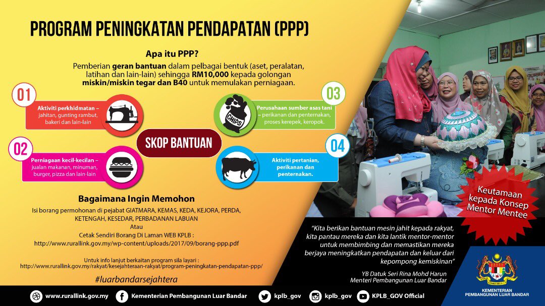 Kplb On Twitter Apa Itu Ppp Kplb Luarbandarsejahtera