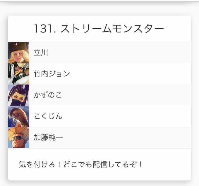 加藤純一さん と Tachikawabr のやりとり 1 Whotwi グラフィカルtwitter分析 加藤純一さん と Tachikawabr のやりとり 1 Whotwi グラフィカルtwitter分析