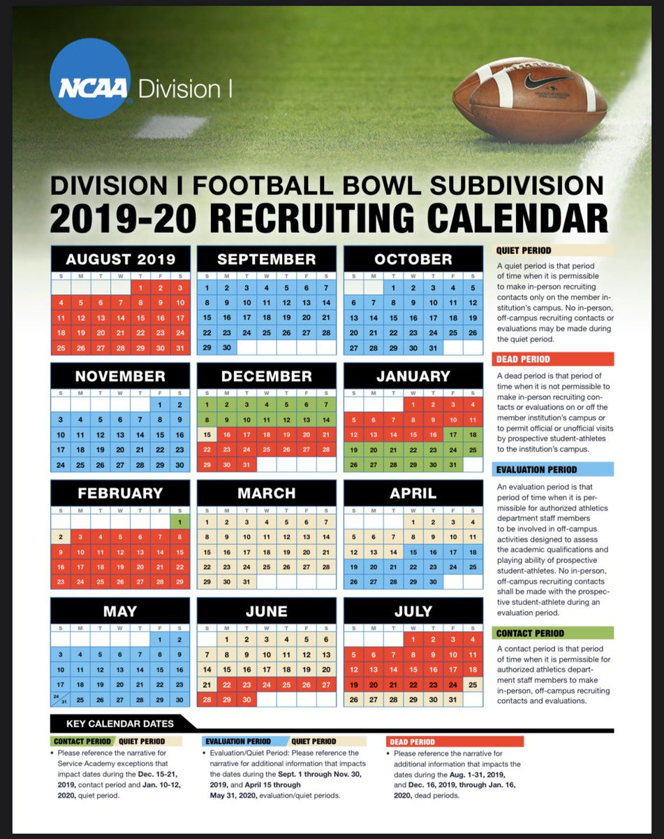 Recruits- contact period is open! BE IN CLASS!!! Firm hand shake and look coaches in the eye. You may only get one chance!