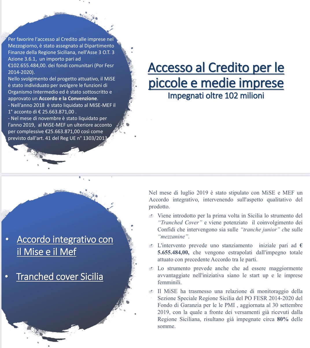 gaearmao's tweet photo. 2 #OsservatoriocreditoSicilia crescono risparmio dei #siciliani e autofinanziamento imprese,ristagnanti affidamenti, ottima performance sez. regionale fondo centrale di garanzia, parte il “#FondoSicilia #IRFIS,accordo con #ABI per anticipazioni a imprese su FESR #GovernoMusumeci https://t.co/d7S7FIqwOv