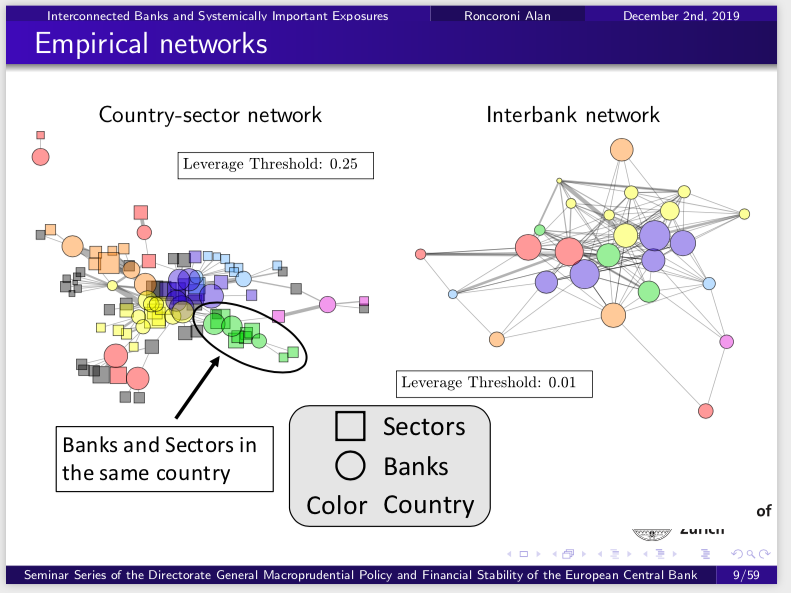 Stefano Battiston tweet media