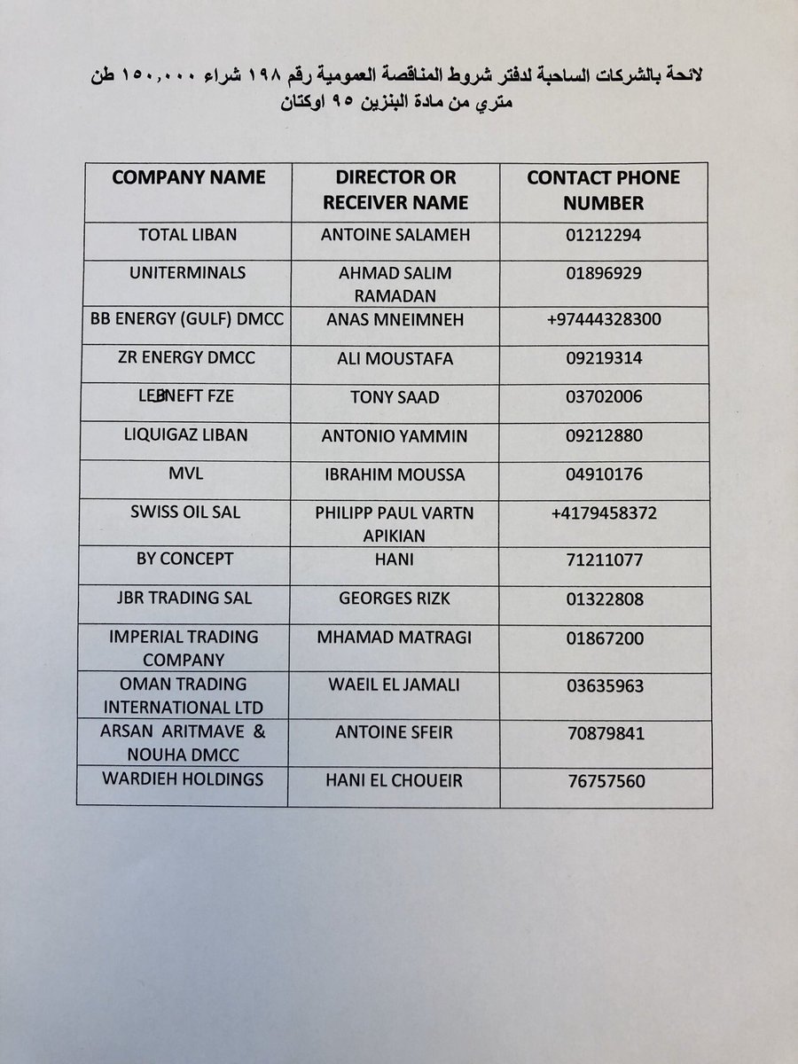 هذه هي لائحة باسماء الشركات التي سحبت دفتر شروط مناقصة استيراد مادة البنزين