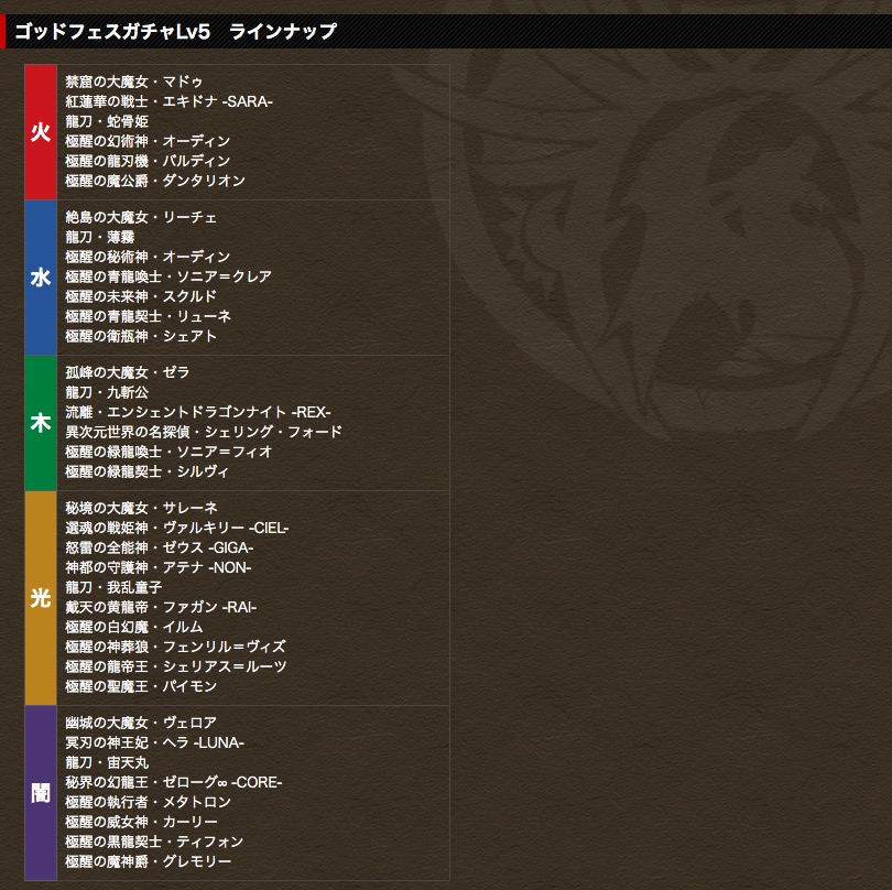 パズドラ攻略 Game8 確率分かりませんが パズパスのゴットフェスガチャlevel5のラインナップ美味すぎます 5ヶ月継続する必要はありますが パズドラ パズドラ攻略 Game8 確率分かりませんが パズパスのゴットフェスガチャlevel5のラインナップ美味すぎます 5ヶ月継続する必要はありますが パズドラ