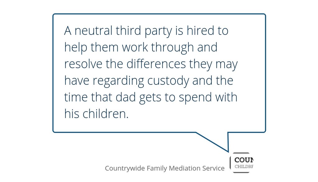 A year ago we published "Mediation Helps Dads to See Their Kids" lttr.ai/Kt40 #FamilyLaw #Lawyer #Divorce