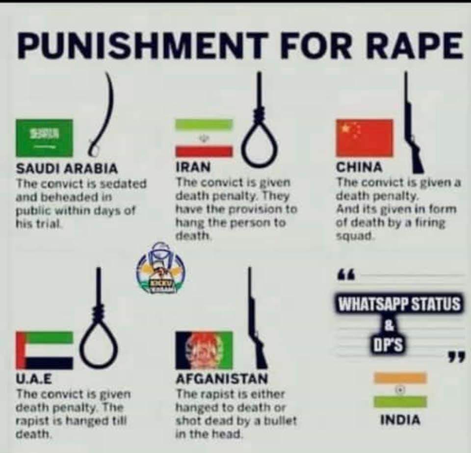 Punishment for rape in other countries vs. in India

#RapePunishment 
#RapesInIndia