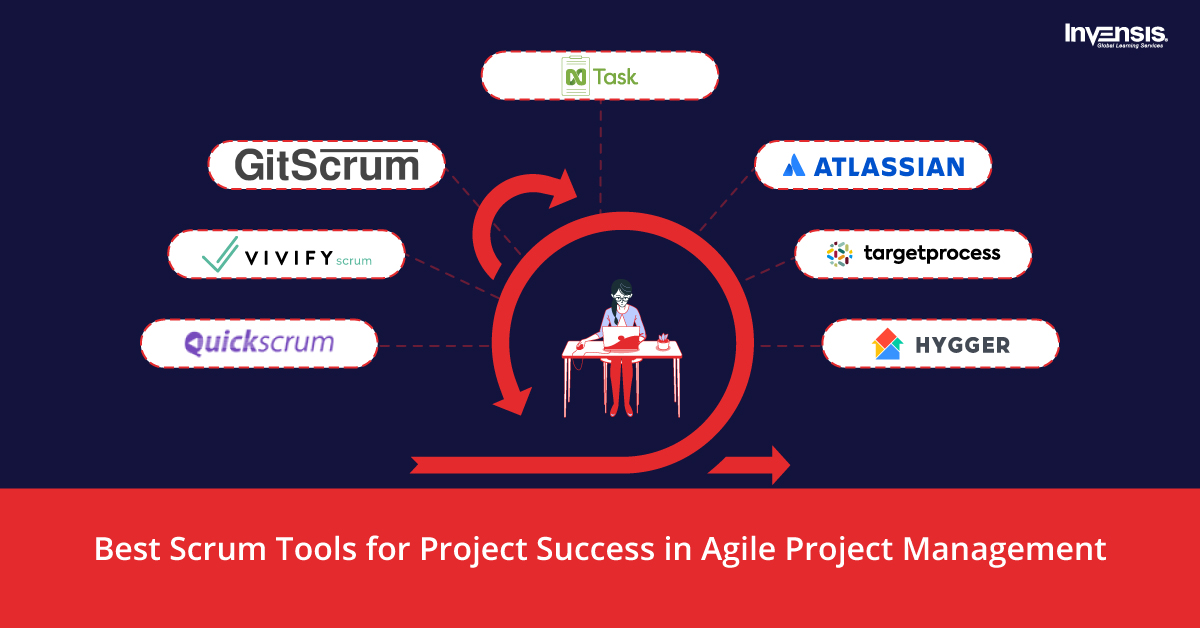 InvensisElearn's tweet image. Latest &amp;amp; efficient scrum tools for Agile Project Management that help you to follow the project process effectively with its best features. Read More: bit.ly/2NV98Vt
#scrumtools#agiletransformation#agile#agileprojectmanagement#projectmanagement#agilemethodology#software