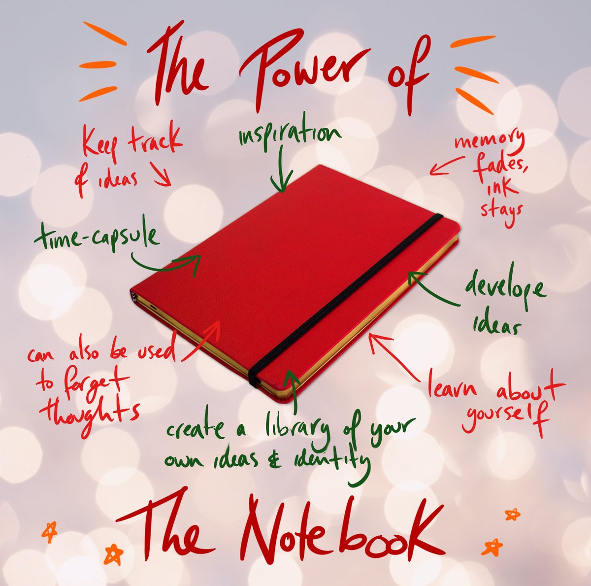 CuriousBookCo's tweet photo. Today we’re exploring the power of the notebook! Here are just some of the benefits of keeping a notebook with you, how do they benefit you? https://t.co/bAU81dzS82