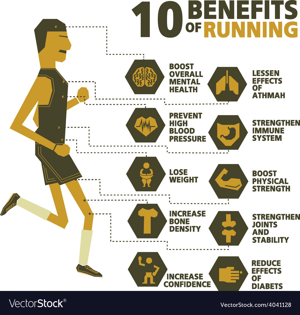 Benefits of running  https://runrepeat.com/what-running-does-to-your-body