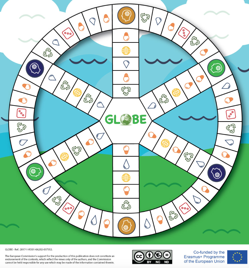 dramblys_org's tweet photo. Learning can be fun and engaging! Test your knowledge about #greencompetences and gain new relevant skills and knowledge on #greeneconomy while playing!
GLOBE project partnership has finalised the board game that is now ready for downloading: https://t.co/JQYNZIA8je
#boardgame https://t.co/PJopjE0dRw