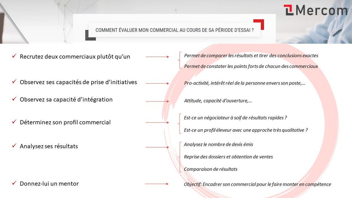 Mercom_Recrute's tweet image. Quels point clés doivent être pris en compte pour évaluer un #commercial lors de la période d'essai ? Nous vous expliquons tous les détails dans cet article ! bit.ly/2qVs9Qd

#recrutement #emploi