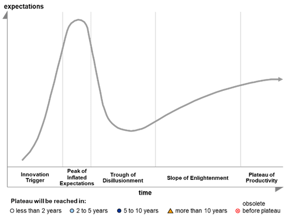 ShieldIoT tweet media