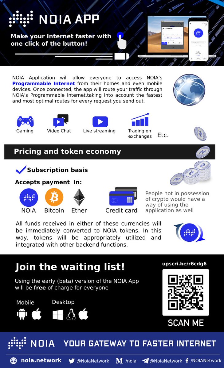 joselitommutuc's tweet image. NOIA App - Your gateway to faster Internet is coming soon! @NoiaNetwork
Join waitlist here: upscri.be/r6cdg6
$NOIA $BTC $ETH #ProgrammableInternet
See infographic for details: