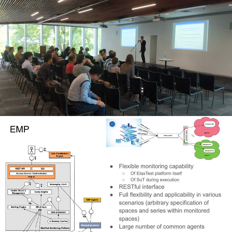 Service Prototyping (@s_p_lab) on Twitter photo Presenting final architecture and features of <a href="/elastestio/">ElasTest Project</a> incl #K8s, #OSBA at CloudAM 2019 workshop <a href="/ucc_bdcat/">IEEE/ACM UCC/BDCAT</a> Auckland NZ #testing #cloudeconomics Presenting final architecture and features of <a href="/elastestio/">ElasTest Project</a> incl #K8s, #OSBA at CloudAM 2019 workshop <a href="/ucc_bdcat/">IEEE/ACM UCC/BDCAT</a> Auckland NZ #testing #cloudeconomics