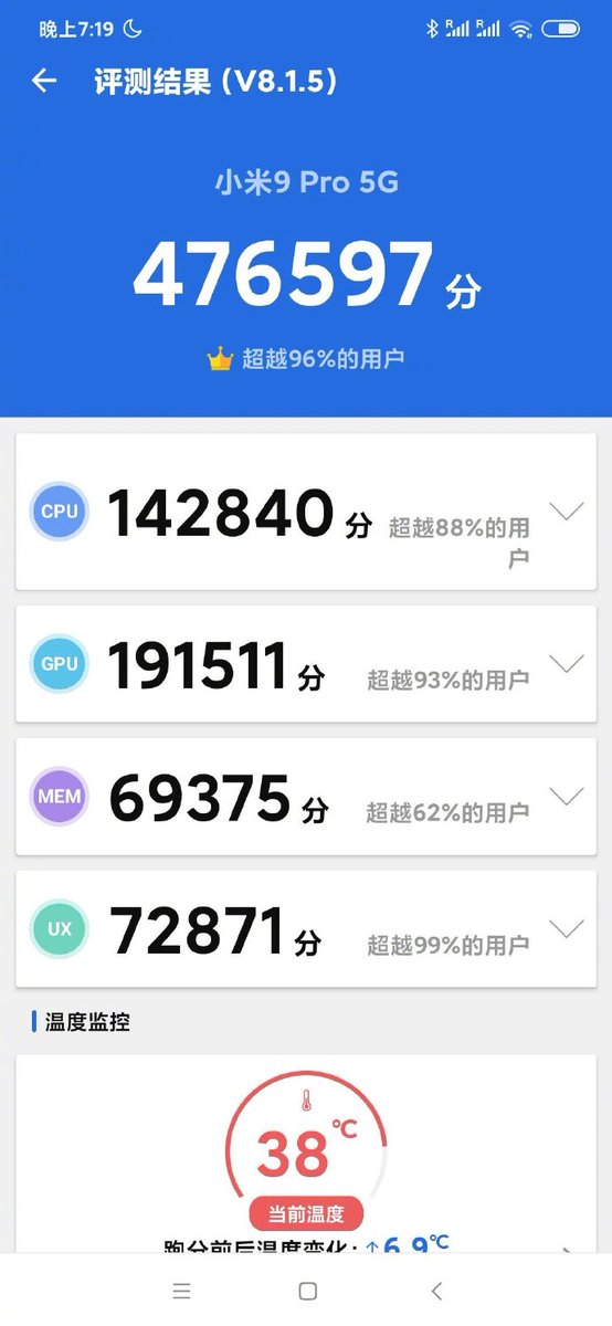 xiaomishka's tweet photo. Today #Xiaomi CEO @binlin_xiaomi showed the result of #Mi9Pro in AnTuTu = 476k 🚀
Also in the comments on Weibo, he confirmed #Mi10Pro the next year 😎 https://t.co/x4bljVnPiM