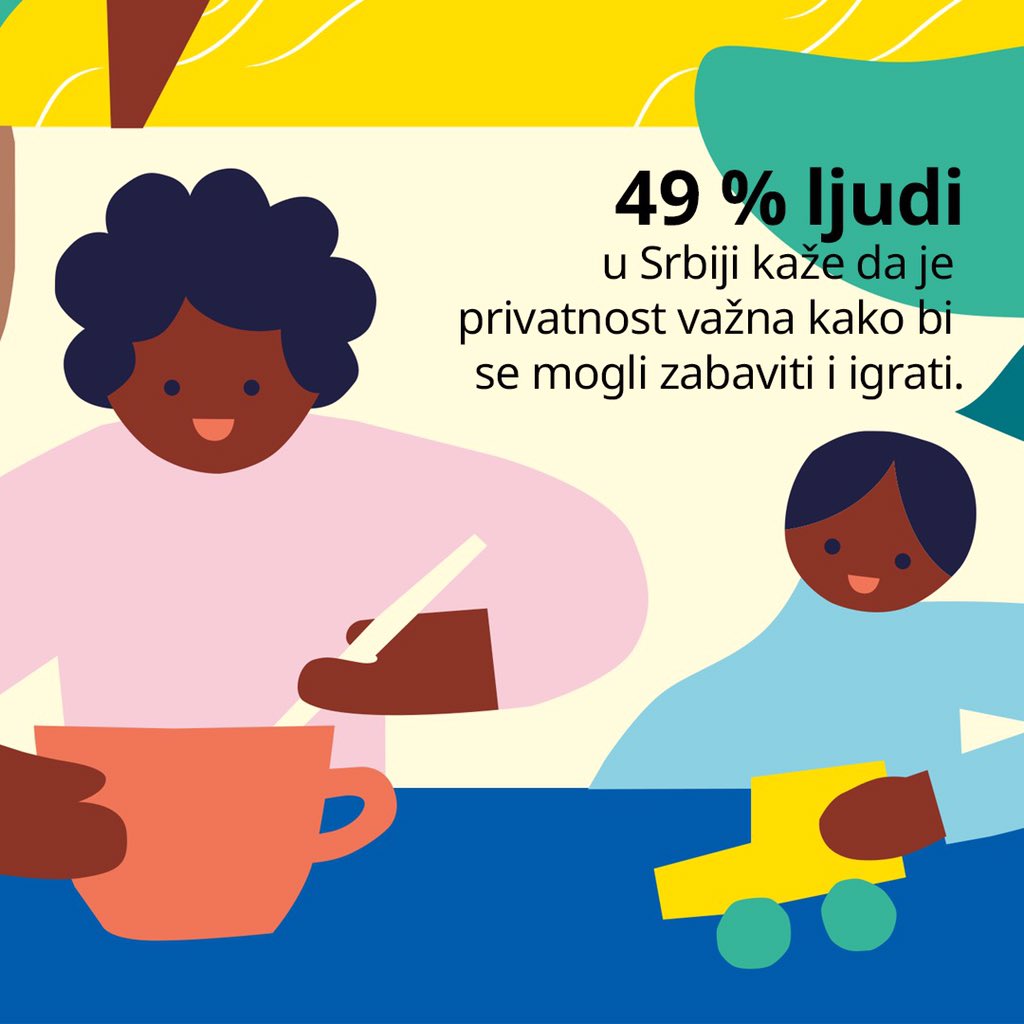 Ikea Srbija Ikea Srbija Twitter