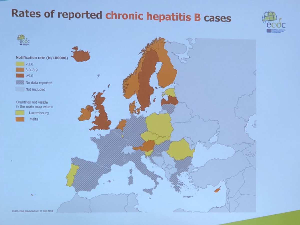 Liver4Lifeuk's tweet photo. When you look for Hepatitis B you find it!! When you don’t .........
@JanssenUK @gilead @EuropeLiver      Another great talk at ELPA meeting by @ECDC_EU Lina Nerlander https://t.co/SUYVIxfAjz