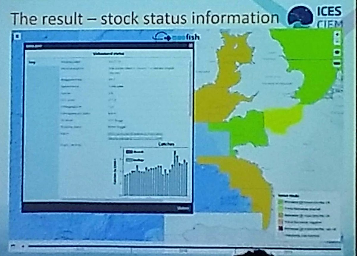 OpenSeaLab's tweet image. Kevin De Coster @ILVOvlaanderen presenting the work done at the #OpenSeaLab 2019 at the Belgian @ICES_ASC  Colloquium (BICEpS) #ICESBelgium ⏩Tool &amp;amp; Code available here: github.com/EMODnet/OSL2-I…