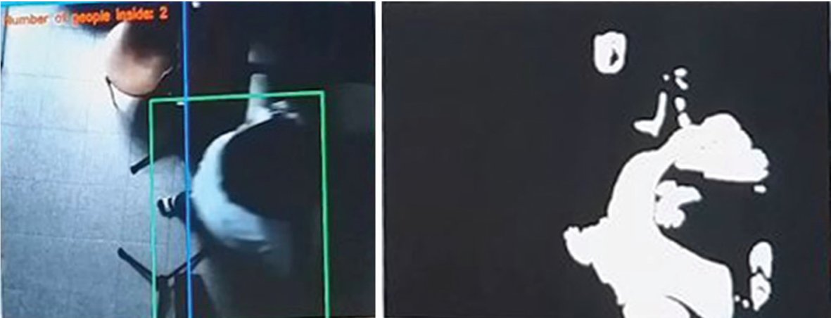 frececco's tweet photo. Office building occupancy monitoring through image recognition sensors

A new article with A. Mannino, @NicolaNcla, M.C. Dejaco and L. Baresi
https://t.co/I99OcQ1ZpC

#ArtificialIntelligence #ImageRecognition #CognitiveBuilding #SmartContracts #FacilityManagement #BIM https://t.co/FKtVgWEQUS