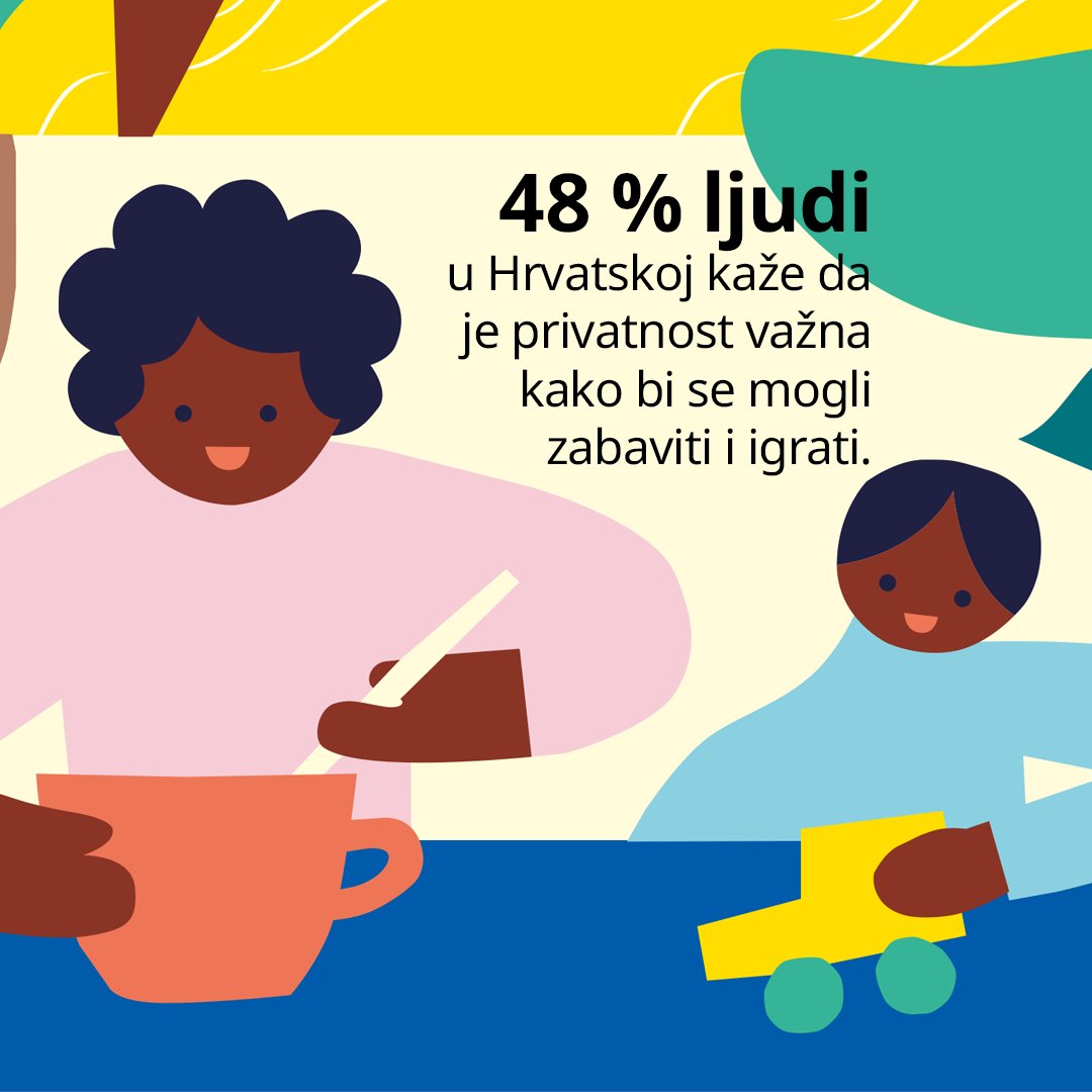 Ikea Hrvatska Ikeahrvatska Twitter