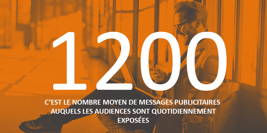 activis_adlp's tweet photo. Le saviez-vous🔍

1200 c'est le nombre de messages publicitaires auxquels les audiences sont quotidiennement exposées.  

#connaissanceclients #investissements #profilage #audience https://t.co/HZefq0BAGI