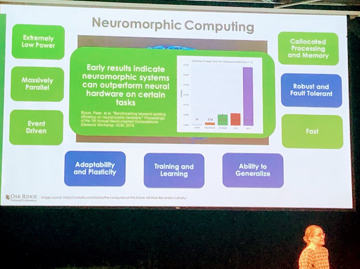 adnanmasood's tweet image. The number of people who say Moore's Law is dead doubles every two years. #CSHumor #FutureCompute @cdschuman